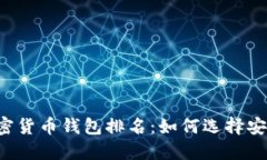 2023年美国加密货币钱包排