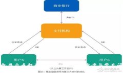 : TP钱包显示币却不显示金