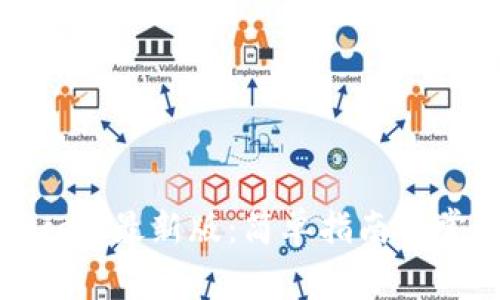 如何下载Okcoin最新版：简单指南与常见问题解答