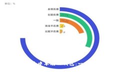 如何创建中本聪TP钱包：一