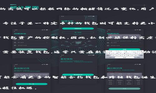 bias/bias
区块链, 钱包, 加密货币, 区块链技术/guanjianci

### 内容主体大纲

1. **引言**
   - 什么是区块链钱包
   - 钱包在区块链生态系统中的重要性
   
2. **区块链钱包的类型**
   - 热钱包 vs 冷钱包
   - 软件钱包 vs 硬件钱包
   - 移动钱包 vs 桌面钱包

3. **主要钱包平台概述**
   - 比特币钱包
   - 以太坊钱包
   - 多币种钱包
   - 专注某些特定币种的钱包

4. **如何选择合适的区块链钱包**
   - 安全性
   - 易用性
   - 交易成本
   - 支持的币种

5. **区块链钱包的使用流程**
   - 创建钱包
   - 存储和导入加密货币
   - 转账和交易的步骤

6. **常见问题解答**
   - 区块链钱包安全吗？
   - 如何恢复丢失的钱包？
   - 钱包中的币被盗怎么办？
   - 为什么会有钱包的手续费？
   - 不同钱包的币种支持有何不同？
   - 钱包的私钥和公钥是什么？
   - 如何备份和恢复钱包？

7. **结论**
   - 区块链钱包未来的发展趋势
   - 选择钱包的重要性

---

### 引言

什么是区块链钱包
区块链钱包是用来存储、发送和接收加密货币的数字工具。它不仅仅是一个存储地方，更是区块链技术在应用层面的具体体现。每个钱包都有一个公钥和一个私钥，公钥类似于银行账户的账号，而私钥则相当于密码，只有持有私钥的人才能使用钱包中的资金。

钱包在区块链生态系统中的重要性
在区块链的任何交易中，钱包扮演着至关重要的角色。它不仅保护用户的资金安全，还提供了交易的便捷性。用户需要了解不同钱包的功能和特点，以选择最合适自己的工具。

---

### 区块链钱包的类型

热钱包 vs 冷钱包
热钱包是指连接互联网的数字钱包，方便进行即时交易，但安全性相对较低。冷钱包则是脱离网络的存储方式，安全性高，非常适合长期存储资产。

软件钱包 vs 硬件钱包
软件钱包是运行在手机或电脑上的程序，使用方便但受黑客攻击的风险较高。硬件钱包则是一种物理设备，专门用来存储私钥，通常认为是最安全的选择。

移动钱包 vs 桌面钱包
移动钱包便捷性强，适合日常小额交易；而桌面钱包功能较为全面，适合需要进行大量交易的用户。

---

### 主要钱包平台概述

比特币钱包
比特币钱包是专门为比特币交易设计的，通过众多平台和应用程序可供选择，用户可以根据自己的需求来选择VIP钱包、硬件钱包等多种形式。

以太坊钱包
以太坊钱包不仅支持以太币的存储，也支持各种ERC-20令牌，用户可以多样化其资产组合。

多币种钱包
这些钱包支持多种加密货币，使用户可以在同一个平台上管理不同的资产，提高了便利性。

专注某些特定币种的钱包
例如，有些钱包专为特定项目或代币开发，可以提供特定功能与服务，适合针对性开发的用户。

---

### 如何选择合适的区块链钱包

安全性
用户在选择钱包时，安全性是第一要素。冷钱包虽然不易受攻击，但如果遗失则可能无法恢复。而热钱包虽然使用方便，但要选择信誉良好的服务商和加强密码保护。

易用性
钱包的用户界面和操作步骤也非常重要，初学者通常希望能快速上手，而资深用户则会更注重功能的丰富性。

交易成本
不同钱包的交易费用不同，用户需要了解这些费用，并根据自身交易习惯做出选择。

支持的币种
用户应根据自己的投资方向选择支持潜在增值资产的钱包，确保其资产的多样性。

---

### 区块链钱包的使用流程

创建钱包
首先，用户需要选择钱包平台并随其指引创建一个新钱包。一般来说需要生成公钥和私钥，以及设置强密码来保护帐号。

存储和导入加密货币
用户可以通过交易所或其他钱包将加密货币转入自己的钱包。这一过程通常需要输入接收地址并确认交易。

转账和交易的步骤
进行转账时，用户需要输入接收者的钱包地址、转账金额，并提交交易。根据网络的拥挤程度，确认可能需要一些时间。

---

### 常见问题解答

1. **区块链钱包安全吗？**
   区块链钱包安全吗？
   安全性是很多用户最关注的问题。总体来说，区块链钱包的安全性取决于多种因素，包括钱包类型、用户的安全习惯等。热钱包易受到黑客攻击，但可以通过双重认证等措施来提升安全性。冷钱包虽然安全性较高，但如果丢失就会造成无法挽回的损失。因此，用户需要在使用钱包时保持警觉，妥善管理自己的私钥。

2. **如何恢复丢失的钱包？**
   如何恢复丢失的钱包？
   恢复钱包的方法通常取决于所使用钱包的种类。许多钱包在设置时会提供助记词或私钥的备份选项，用户应妥善保管这些信息。如果用户丢失了钱包，且没有备份，将无法恢复其资产。相反，硬件钱包的恢复过程会相对简单，用户只需按照说明书再次输入助记词即可。

3. **钱包中的币被盗怎么办？**
   钱包中的币被盗怎么办？
   一旦发现钱包中的资金被盗，用户应立即采取以下措施：首先，尽快将剩余的资产转移到其他安全的钱包；其次，联系钱包服务商报告盗窃情况，看看是否能采取额外的措施。虽然区块链的透明性使得追踪交易成为可能，但意思的追回仍较为困难。因此，用户在平时的使用中需要重视安全预防。

4. **为什么会有钱包的手续费？**
   为什么会有钱包的手续费？
   钱包手续费主要用于支付在区块链上进行交易时所消耗的资源。这一费用用于奖励矿工或验证者，以确保交易的顺利进行。手续费的高低可以根据网络的拥堵情况而变化，用户在进行交易时需要关注此因素以减少费用支出。

5. **不同钱包的币种支持有何不同？**
   不同钱包的币种支持有何不同？
   不同的钱包会根据其平台和开发方向支持不同种类的币种。通常，多币种钱包会支持常见的主流加密货币，比如比特币和以太坊，而专注于某一特定币种的钱包则可能支持更小众的数字资产。用户在选择钱包时需要根据自身的投资组合，找到最合适的选择。

6. **钱包的私钥和公钥是什么？**
   钱包的私钥和公钥是什么？
   公钥和私钥是区块链钱包的核心。公钥相当于账户地址，任何人都可以用它向你发送加密货币，而私钥则是用来签名交易，证明你对钱包资产的控制权。因此，私钥必须保持高度保密，一旦泄露，钱包中的资金就可能被盗取。

7. **如何备份和恢复钱包？**
   如何备份和恢复钱包？
   备份钱包通常涉及记录下助记词或私钥，这是恢复钱包的关键。用户应将这些信息存储在安全的地方，避免丢失或遭到恶意攻击。若需要恢复钱包，通常只需在新设备中输入助记词即可。务必确保在备份和恢复过程中遵循钱包所提供的具体指引，以保证资产的安全。

---

### 结论

区块链钱包未来的发展趋势
随着加密货币的普及，区块链钱包的技术和功能也在不断进步。从安全性到用户体验，各大平台都在不断创新，以满足用户需求。未来，可能会有更多的智能合约钱包和跨链钱包诞生，以增强用户的便利性。

选择钱包的重要性
在区块链世界中，选择合适的钱包对于保护资产安全和便捷交易至关重要。用户应根据自身需求仔细评估，确保在数字货币的浪潮中把握住机遇。