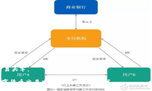 biao ti/biao titp钱包合约地址购买/biao ti

/guanjiancitp钱包, 合约地址, 购买, 数字货币/guanjianci

## 内容大纲

1. 引言
   - tp钱包的介绍
   - 合约地址的概念
   - 为什么要通过合约地址购买数字货币

2. tp钱包的功能与特点
   - 钱包的安全性
   - 多币种支持
   - 用户友好的界面

3. 合约地址的理解
   - 合约地址的定义
   - 合约地址与普通地址的区别
   - 合约地址在数字货币交易中的作用

4. 如何获取tp钱包合约地址
   - 正确的获取方式
   - 注意事项
   - 相关资源

5. 使用合约地址进行购买的步骤
   - 注册tp钱包账户
   - 资金充值
   - 选择合约地址进行购买

6. 如何确保交易安全
   - 验证合约地址的有效性
   - 选择安全的网络环境
   - 避免常见骗局

7. 常见问题解答
   - 问题1: 合约地址安全吗？
   - 问题2: 如果我跟错合约地址怎么办？
   - 问题3: 我能否更改合约地址？
   - 问题4: 合约地址适用于所有类型的数字货币吗？
   - 问题5: 如何追踪我的交易状态？
   - 问题6: 我可以在tp钱包中存储非以太坊的合约资产吗？
   - 问题7: 如何撤销已经发起的交易？

8. 结论
   - 重申通过合约地址购买的好处
   - 鼓励用户谨慎交易

---

## 引言

随着数字货币的快速发展，越来越多的用户开始参与到数字货币的投资和交易中。tp钱包作为一款备受欢迎的数字货币钱包，为用户提供了安全、便捷的资产管理解决方案。在使用tp钱包进行数字货币的购买时，合约地址是一个至关重要的概念。本文将为您详细解读如何通过tp钱包合约地址进行数字货币购买。

---

## tp钱包的功能与特点

tp钱包是一款支持多种数字货币的去中心化钱包，它的主要特点包括安全性、跨链交易、多种币种的支持，以及用户友好的界面。这使得tp钱包成为很多投资者的首选工具。

tp钱包的安全性体现在多个方面。例如，它采用了高级的加密技术来保护用户的私钥和交易信息。此外，钱包内置的多重签名功能也为用户提供了更安全的资产管理体验。

此外，tp钱包还支持多币种的存储和交易，用户可以在一个应用内管理不同种类的数字资产，极大地提升了交易的方便性和灵活性。

---

## 合约地址的理解

合约地址是指在区块链上对智能合约的唯一标识。与普通的数字钱包地址不同，合约地址是用于与智能合约交互的专用地址。在进行某些特定的交易或操作时，用户需要通过合约地址来实现与相关合约的互动。

合约地址的主要作用是在区块链上执行特定的功能，例如促成交易、执行自动化协议等。在使用tp钱包进行交易时，了解合约地址的设计理念和使用方式将有助于确保交易的顺利进行。

---

## 如何获取tp钱包合约地址

获取tp钱包的合约地址并不复杂，用户只需遵照以下步骤：首先，打开tp钱包应用，并登录至您的账户。在主界面上，找到“合约地址”选项，点击进入后即可看到相关的合约地址信息。

在获取合约地址的过程中，用户需要特别注意与合约相关的信息，确保所选择的合约地址是合法且经过验证的，以免造成资金损失。

对于初学者，tp钱包的官方网站及支持文档也是获取合约地址的良好资源来源，用户可在有需要时随时查阅这些资料。

---

## 使用合约地址进行购买的步骤

关于如何使用合约地址进行交易或者购买，请按照以下步骤进行：

1. **注册tp钱包账户:**
   用户需先下载tp钱包应用并进行注册。根据提示输入所需的信息，创建您的账户，并确保保存好恢复助记词。

2. **资金充值:**
   在购买数字货币前，用户需要将资金充值至tp钱包账户。这可以通过链接银行卡或使用其他数字货币进行充值。

3. **选择合约地址进行购买:**
   在钱包中，选择想要购买的数字货币，并输入相关的合约地址进行交易。在确认所有信息无误后，提交交易。

完成交易后，用户可以通过交易记录随时查看交易状态。这种简单的操作流程确保了用户在tp钱包中的交易体验能够做到迅速而简便。

---

## 如何确保交易安全

在进行数字货币交易时，安全性始终是用户最关注的问题之一。要确保通过tp钱包合约地址进行购买时的安全性，可以遵循以下几个建议：

1. **验证合约地址的有效性:**
   在进行交易前，请务必仔细核查所使用的合约地址。这些地址可以通过官方网站、相关社区或社交媒体等多个官方渠道进行确认。

2. **选择安全的网络环境:**
   确保在安全的网络环境中进行交易。避免使用公共Wi-Fi进行交易，以防止被黑客攻击或信息被窃取。

3. **避免常见骗局:**
   时刻保持警惕，警惕任何看似诱人的投资机会。许多骗局都是伪装成高收益投资项目，通过吸引用户的投资后迅速消失。

---

## 常见问题解答

### 问题1: 合约地址安全吗？

合约地址的安全性主要取决于其是否来源于合法的智能合约。如果您从正规渠道获取合约地址，并确保该合约经过审核，使用合约地址进行交易是相对安全的。但是，仍需注意可能存在的网络安全问题。

为了进一步保障安全，用户可以通过审阅与该合约相关的智能合约代码，了解其运作机制。这也有助于用户在进行交易时做出更为明智的判断。

---

### 问题2: 如果我跟错合约地址怎么办？

如果您不小心跟错合约地址，交易通常将无法进行，因为大多数数字货币交易都是依赖智能合约来执行的。如果您发现错误，必须立即停止交易，并寻求相关支持。

在某些情况下，资金可能会被错误地发送至一个无效地址。仅在完全确定合约地址的合法性后再进行交易非常重要，同时定期备份钱包信息，确保在发生问题时可以找回资产。

---

### 问题3: 我能否更改合约地址？

合约地址一旦部署并在区块链上生成后便无法更改。如果需要使用新的合约，需要创建一个新的智能合约，生成新的合约地址。

因此，在进行交易前，必须仔细确认使用的合约地址。如果需要进行更改，务必重新审查新的地址并验证其合法性。

---

### 问题4: 合约地址适用于所有类型的数字货币吗？

并非所有类型的数字货币都有合约地址。通常，合约地址主要用于基于以太坊等区块链的平台，而一些传统的数字货币如比特币则没有合约地址的概念。

在进行交易之前，用户需要明确自己所购买的数字货币类型，是否与合约地址相关，才能正确进行操作和投资决策。

---

### 问题5: 如何追踪我的交易状态？

用户可在tp钱包中查看交易记录，或利用区块链浏览器进行实时查询。一般情况下，在进行交易后，网络会自动为每笔交易分配一个交易哈希值，该值可用于追踪交易状态。

输入交易的哈希值，用户便可以看到交易的确认状况，了解交易是否已经完成，或是是否遇到延迟等问题。

---

### 问题6: 我可以在tp钱包中存储非以太坊的合约资产吗？

tp钱包支持多种区块链网络的数字资产，在不同的平台及网络中，用户通常可以存储与合约相关的资产。要确认具体的支持情况，用户可查阅tp钱包的官方文档，并了解各个合约之间的兼容性。

---

### 问题7: 如何撤销已经发起的交易？

一般情况下，一旦数字货币交易被发起，就无法撤销。这是因为区块链交易的本质是不可更改和不可逆的。如果您发现了交易错误，唯一的选择就是等待交易完成或被确认。

为了避免这种情况，用户必须在发起交易前仔细核查相关信息，包括合约地址、交易数量、费用等，确保交易信息的准确性。

---

## 结论

通过tp钱包的合约地址进行数字货币购买是现代金融交易的一种便捷方式。随着数字资产的普及，越来越多的人加入了数字货币的交易大军。

在交易过程中，理解合约地址的意义、掌握交易流程及确保安全是用户最基本的要求。希望本文能够为您提供深入的认识，帮助您在数字货币交易中做出更明智的决策。