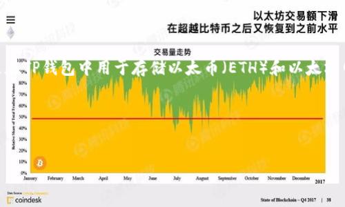 在区块链领域，TP钱包（TokenPocket）是一款流行的多链钱包，专门用于存储和管理加密资产。以太坊（Ethereum）钱包是在TP钱包中用于存储以太币（ETH）和以太坊网络上的其他代币的功能。以太坊网络是一个开放的区块链平台，允许开发者构建去中心化应用程序（dApps）和智能合约。

接下来，我将为您提供一个的以及相关内容大纲和问题。


TP钱包中的以太钱包及其网络解读