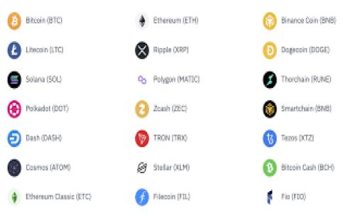 在区块链领域，TP钱包（TokenPocket）是一款流行的多链钱包，专门用于存储和管理加密资产。以太坊（Ethereum）钱包是在TP钱包中用于存储以太币（ETH）和以太坊网络上的其他代币的功能。以太坊网络是一个开放的区块链平台，允许开发者构建去中心化应用程序（dApps）和智能合约。

接下来，我将为您提供一个的以及相关内容大纲和问题。


TP钱包中的以太钱包及其网络解读