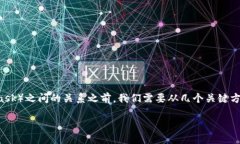 在讨论TP钱包（Trust Walle