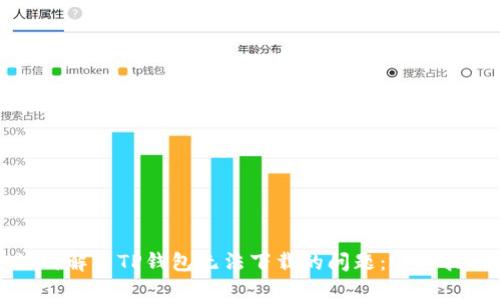如何解决TP钱包无法下载的问题：详细指南