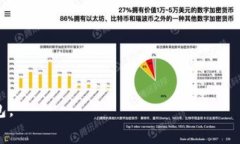   如何查看TP钱包的授权情