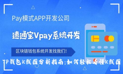 TP钱包K线图分析指南：如何轻松看懂K线图