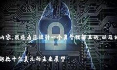 要撰写关于“加密钱包估
