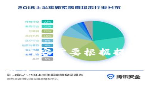 请注意：提供的内容将是一个概述和大纲，实际的完整内容需要根据提供的框架进行详细撰写，以下是相关内容的初步构思。

如何从TP钱包提币到交易所账户，步骤详解与注意事项