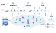 狗狗币与TP钱包的完整指南