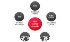 如何通过TP钱包发行个人数