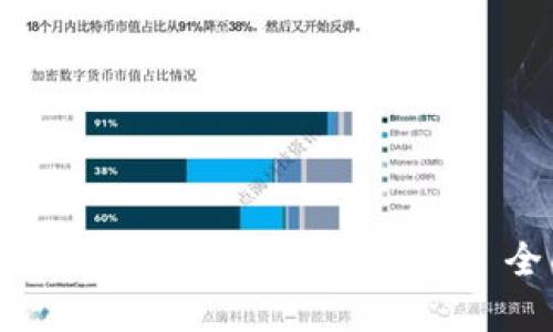 如何使用TP钱包创建币安钱包: 全面指南