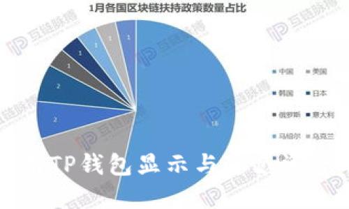 如何使用TP钱包显示与隐藏资产的功能