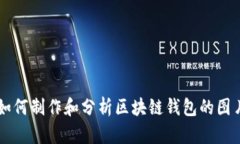 如何制作和分析区块链钱