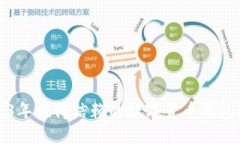 2023年值得信赖的数字货币
