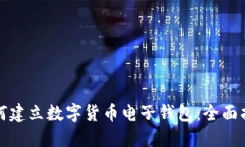 如何建立数字货币电子钱包：全面指南