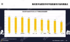 TP钱包权限更改指南：如何