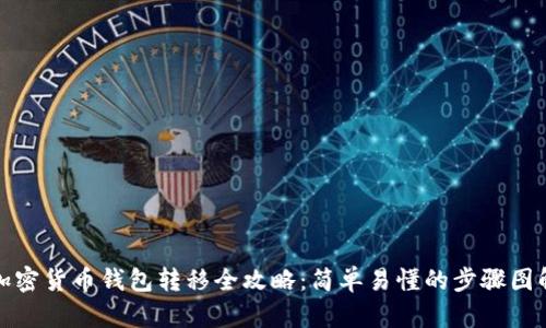 加密货币钱包转移全攻略：简单易懂的步骤图解