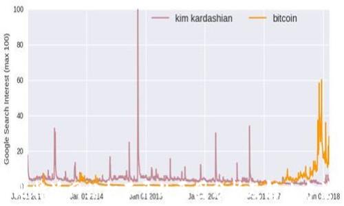 
比特派网站打不开的原因分析及解决方法