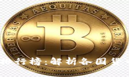 2023全球货币排行榜：解析各国货币的强弱和影响