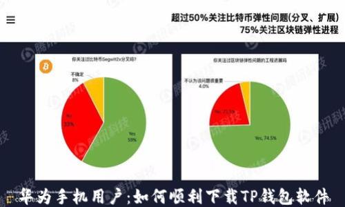 
华为手机用户：如何顺利下载TP钱包软件