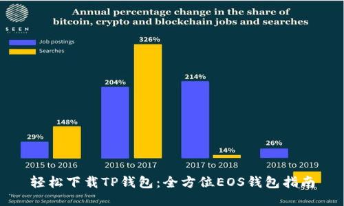 轻松下载TP钱包：全方位EOS钱包指南