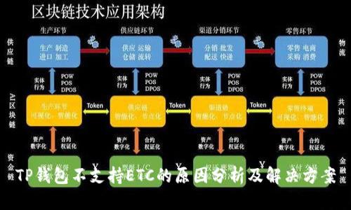 TP钱包不支持ETC的原因分析及解决方案
