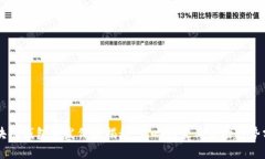 区块链钱包开发价格揭秘
