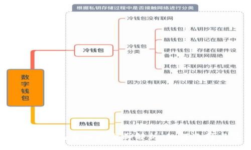 数字货币钱包与账户全面解析：如何选择与使用?