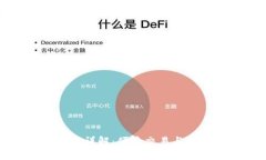新版TP钱包市场功能详解：