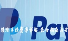 TP钱包转账手续费率详解：