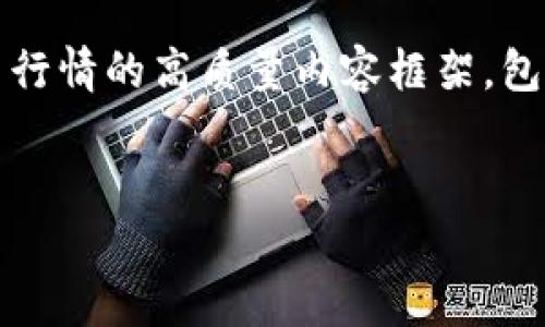 在这里，我将为您提供一个关于TP钱包和BBK货币行情的高质量内容框架，包括一个的、相关关键词、内容大纲及详细问题介绍。


TP钱包BBK货币行情分析：抓住投资机会