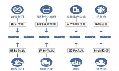 如何下载TP钱包源码并进行自定义开发