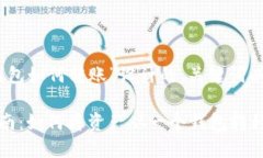 以下是为“TP钱包如何转账