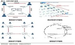 : 全面解析TP钱包：币圈新