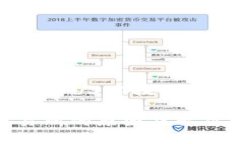 顶尖TP钱包操作指南：无法