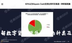 全面了解数字货币硬件钱