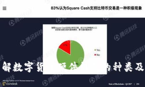 全面了解数字货币硬件钱包的种类及其优势
