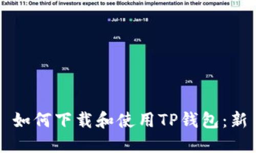 ### 如何下载和使用TP钱包：新手指南