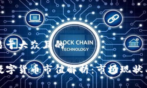 思考一个易于大众且的

当前加密数字货币市值解析：市场现状与未来趋势