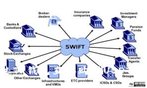 如何通过TP钱包直接购买USDT：详细指南