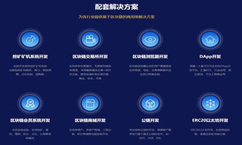   
tp钱包显示价格影响过高，如何避免损失？

关键词  
tp钱包,价格影响,虚拟货币,防损策略/guanjianci

### 内容主体大纲

1. 引言
    - 什么是TP钱包？
    - 为什么价格影响成为重要话题？

2. TP钱包价格影响的原因
    - 市场波动
    - 交易量的影响
    - 交易所差异

3. 如何判断TP钱包价格是否合理
    - 实时市场数据
    - 价格指数的参考

4. TP钱包价格过高的风险
    - 投资损失的可能性
    - 心理因素的影响

5. 避免价格过高的损失的策略
    - 除了观察价格外应注意哪些因素？
    - 设定止损线

6. 相关技术工具的使用
    - 价格警报工具
    - 数据分析工具

7. 结论
    - 未来TP钱包价格走势的展望
    - 用户如何根据市场变化作出理性判断

---

### 1. 引言

TP钱包，作为一种流行的虚拟货币钱包，越来越受到大众的关注。它不仅可以帮助用户存储和管理各种数字资产，还能在市场波动中提供便利。然而，在操作时，很多用户会面临一个问题，那就是“价格影响过高”。这一现象频繁出现，可能会导致投资者的损失。那么，价格影响过高是因什么引起的？又该如何避免？这篇文章将为您一一解答。

### 2. TP钱包价格影响的原因

#### 市场波动

在虚拟货币市场中，价格波动是常态。各类因素如市场新闻、政策变更、技术发展等都可能对价格造成影响。当这些因素同时作用时，价格波动可能会加剧，导致TP钱包中显示的价格变得不稳定。

#### 交易量的影响

交易量是决定价格的重要因素。若某一虚拟货币在TP钱包内的交易量很低，即使有少量的交易，也可能导致价格剧烈波动。因此，保持对交易量的关注也是判断价格合不合理的一个指标。

#### 交易所差异

不同的交易所可能对同一价格梯度存在差异。因此，TP钱包的价格并不总是准确反映市场的真实情况。用户如果只依赖TP钱包的价格，而不去了解其他交易所的价格，容易造成误判。

### 3. 如何判断TP钱包价格是否合理

#### 实时市场数据

为了判断TP钱包的价格是否合理，首先需要密切关注其他主流交易所的实时数据。通过比较多个平台的价格，用户可以更清晰地了解市场情况。

#### 价格指数的参考

如CoinMarketCap等价格指数提供了全球各大交易所的价格情况，这些数据可以作为TP钱包价格的一个重要参考坐标。

### 4. TP钱包价格过高的风险

#### 投资损失的可能性

价格过高可能直接导致用户在交易时遭受损失。当用户未及时发现价格偏高而进行交易时，可能会面临较大的金融风险。

#### 心理因素的影响

市场中的恐慌和贪婪会在短时间内影响价格。用户若受到心理因素的影响，可能会错失最佳投资时机，最后导致亏损。

### 5. 避免价格过高的损失的策略

#### 除了观察价格外应注意哪些因素？

除了密切关注价格，用户还应关注市场动态、社区反馈、专业分析等信息，以便快速适应市场变化。

#### 设定止损线

为避免潜在损失，用户支付设定的止损线是非常重要的。这一策略可以帮助用户在价格继续下滑时及时止损，减少损失。

### 6. 相关技术工具的使用

#### 价格警报工具

诸如CoinGecko和CoinMarketCap等工具都提供价格警报服务，用户可以根据自己设定的阈值自动获取变化信息，便于及时做出决策。

#### 数据分析工具

使用趋势图和各类分析工具，用户可以更深入地理解市场走势，以帮助做出理性的交易决策。

### 7. 结论

#### 未来TP钱包价格走势的展望

未来TP钱包的价格将受多重因素影响，包括市场情绪、交易量、技术变革等。用户应保持警惕，适时关注市场动态。

#### 用户如何根据市场变化作出理性判断

理性判断需要培养用户的市场观察和分析能力。随着交易经验的积累，用户对市场的理解会更加深入，从而做出更有效的决策。

---

### 7个相关问题

1. **TP钱包的价格如何影响投资决策？**
2. **怎样识别虚拟货币市场的波动？**
3. **用户在使用TP钱包时常见的误区有哪些？**
4. **如何利用技术工具提升投资决策的准确性？**
5. **交易量对TP钱包价格的影响有多大？**
6. **有哪些方法可以降低投资风险？**
7. **未来TP钱包会如何发展？**

---

接下来，我会针对每个问题详细介绍。