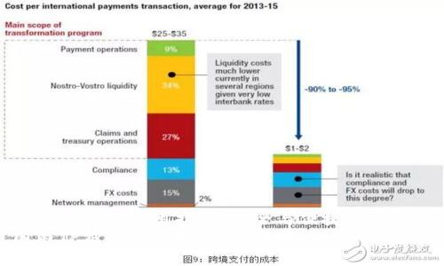 国内TP钱包使用指南：安全与便捷双重体验
国内TP钱包使用指南：安全与便捷双重体验