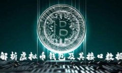 全面解析虚拟币钱包及其