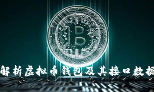 全面解析虚拟币钱包及其接口数据解读