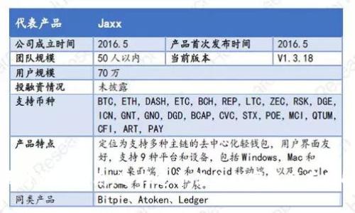 最全区块链钱包指南：选择适合你的数字资产存储解决方案