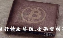 以太坊美元价格行情走势