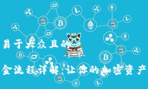 思考一个易于大众且的

TP钱包出金流程详解：让你的加密资产安全流通