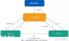 为了明确您的请求，以下